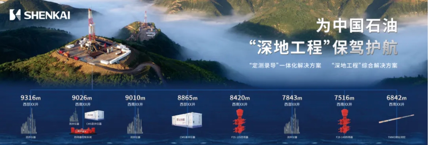 Impressive Display!  A Review of SHENKAI’s Highlights at CIPPE2024(圖11) Impressive Display!  A Review of SHENKAI’s Highlights at CIPPE2024(圖11)