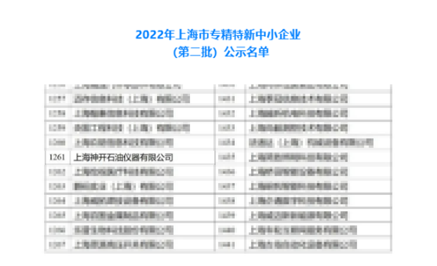 神開儀器榮獲上海市“專精特新”企業(yè)認(rèn)定(圖1) 神開儀器榮獲上海市“專精特新”企業(yè)認(rèn)定(圖1)