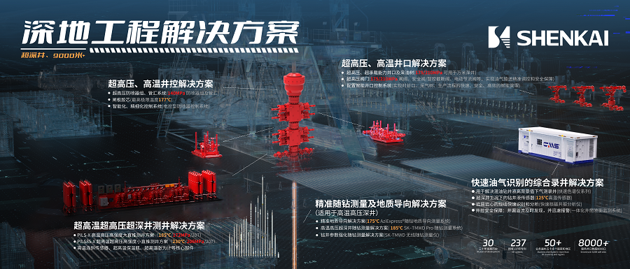 神開深地工程——北京展背景v3(1)900.png 神開深地工程——北京展背景v3(1)900.png